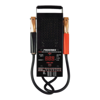 Preview: Schumacher PST-200
