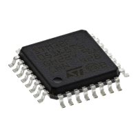 Preview: STM32F05 series