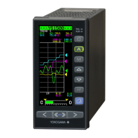 Preview: YOKOGAWA YS1000 Series