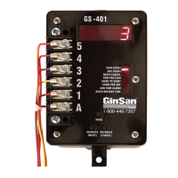 Preview: GinSan Doghouse GS-400