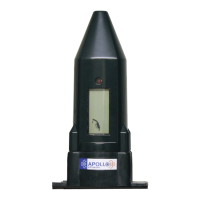 Preview: Apollo Ultrasonic Visual