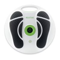 Preview: Revitive RMV