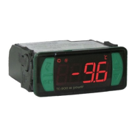 Preview: Full Gauge TC-900EL Log