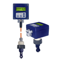 Preview: JUMO CTI-500
