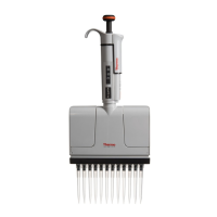 Preview: Thermo Scientific F1-ClipTip