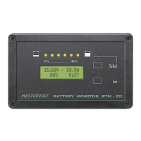 Preview: Mastervolt Masterlink BTM III