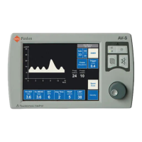 Preview: Penlon AV-S