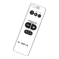 Preview: Rnid Sonido Digital Listener