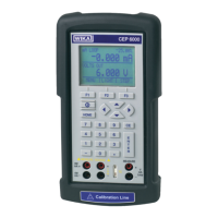 Preview: WIKA CEP6000