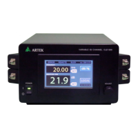 Preview: Artek CLE1200-M2V