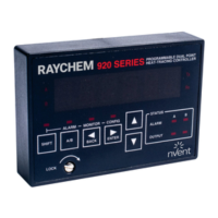 Preview: Raychem 920 Series