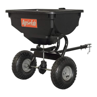 Preview: Agri-Fab broadcast spreader 160