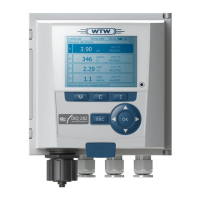 Preview: wtw DIQ/S 282