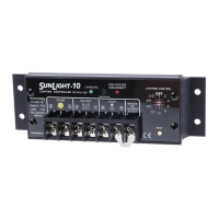Preview: Morningstar Sunlight SL-10