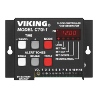 Preview: Viking CTG-1