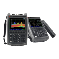 Preview: FieldFox N9913A