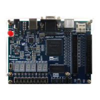 Preview: Terasic DE0-CV