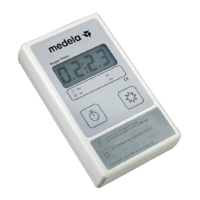 Preview: Medela Apgar Timer
