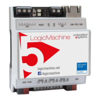 Preview: Embedded Systems LogiMachine5 Power