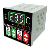Preview: Caho DTS961
