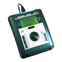 Preview: Megger CM500