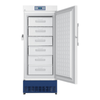 Preview: Haier DW-25L92FL