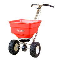 Preview: EarthWay EV-N-SPRED C24HD
