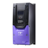 Preview: Invertek Drives Optidrive ODP-2