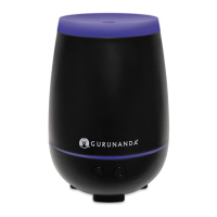 Preview: Gurunanda USB Bluetooth