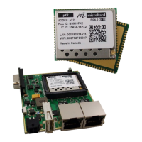 Preview: Microhard Systems pX2