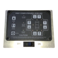 Preview: HWH 2000 SERIES