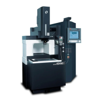 Preview: Makino EDGE-2