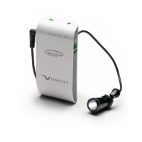 Preview: Univet EOS HP