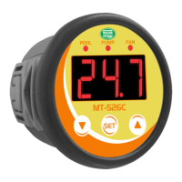 Preview: Full Gauge Controls MT-526C