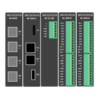 Preview: Brodersen RTU32M Series