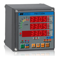 Preview: Satec PM172EH series