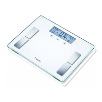 Preview: Beurer BF 525