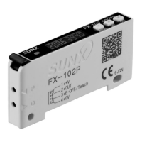 Preview: Sunx FX-100 SERIES