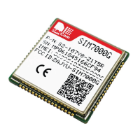 Preview: SimCom SIM7000G