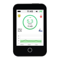 Preview: Medtrum A7 TouchCare