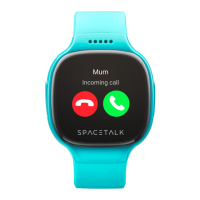 Preview: Spacetalk IF-W515 C