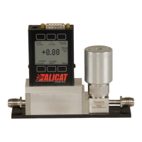 Preview: Alicat Scientific MC Series