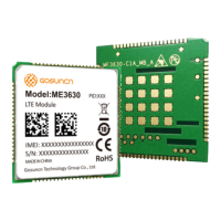 Preview: GOSUNCN ME3630 Series