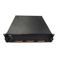 Preview: GDC SR-1000