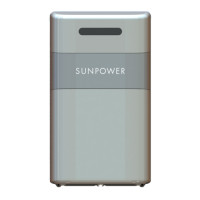 Preview: SunPower PVS5x