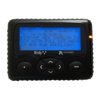 Preview: TPL BIRDY WPs-r2