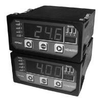 Preview: Hydac HDA 5500 SERIES