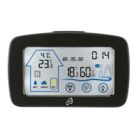 Preview: Auriol AHFL 433 A1