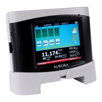 Preview: Aurora PVI-DESKTOP series