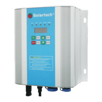 Preview: Solartech PD600